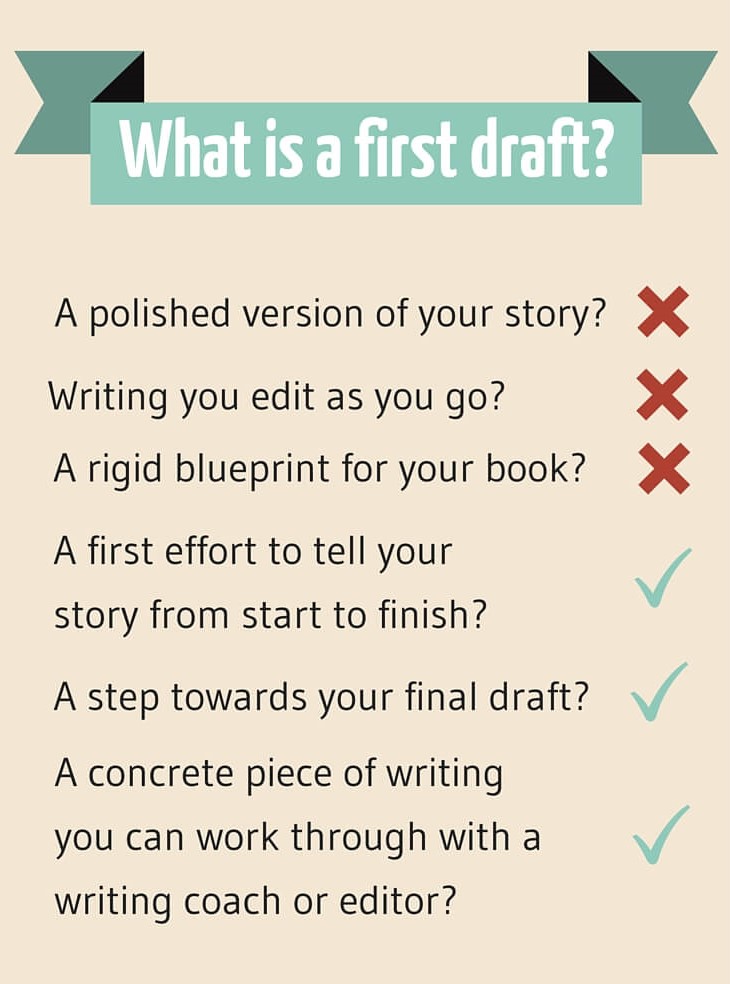 what is a first draft for an essay
